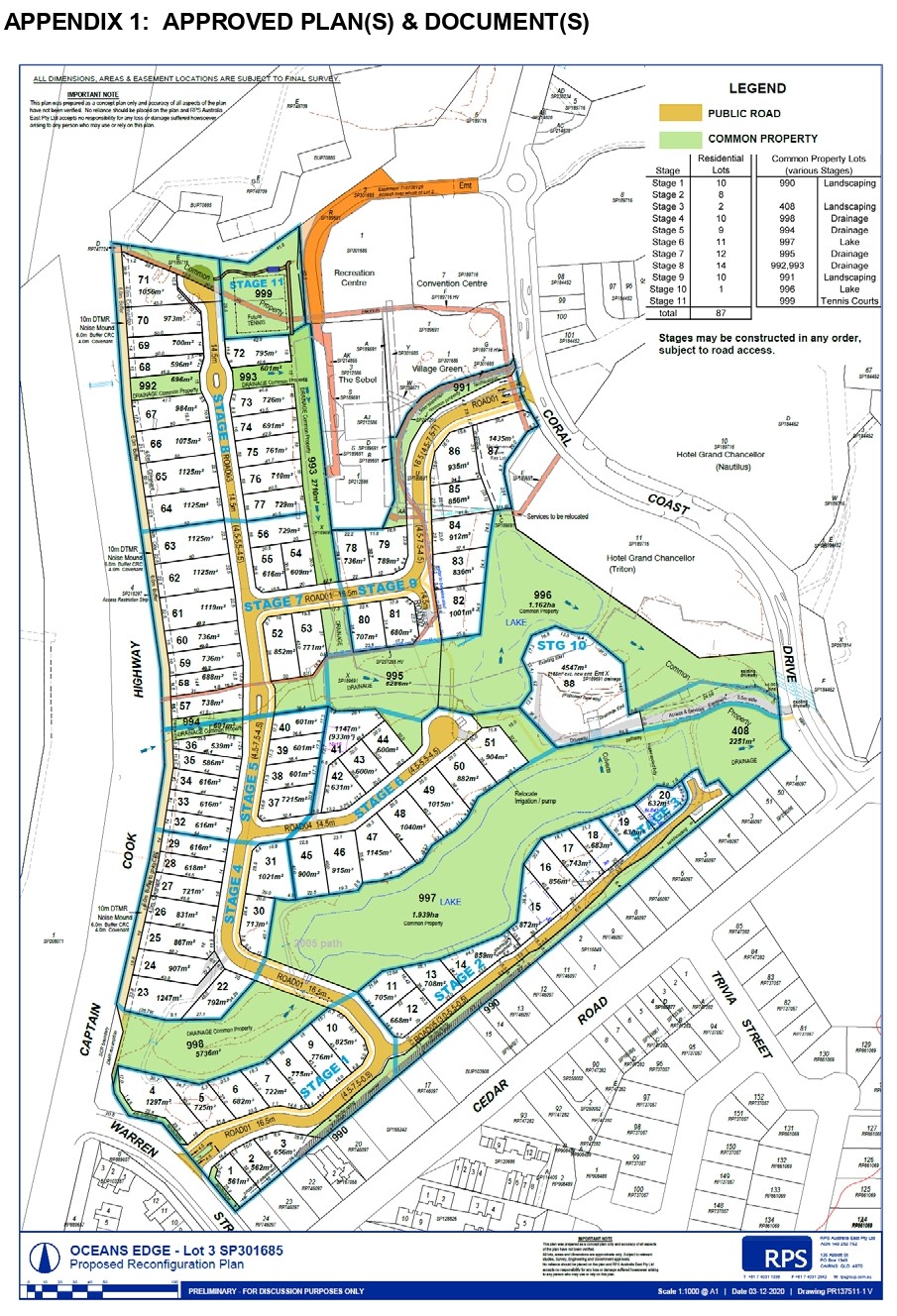 [Land for Sale] The Headland Estate, Palm Cove OpenLot